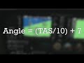 ifr basics the basic instrument scan tutorial