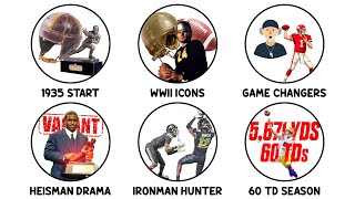 EVERY HEISMAN WINNER EXPLAINED IN 20 MINUTES