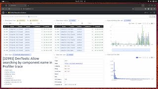 GitHub Repository Explorer with Python and SQLite