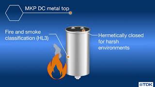 Power Capacitors for DC Filtering – Product Overview