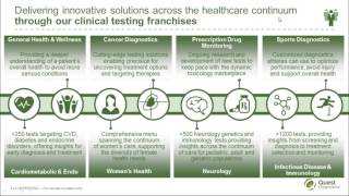 Quest Diagnostics: Getting to Know Your New Lab Partner
