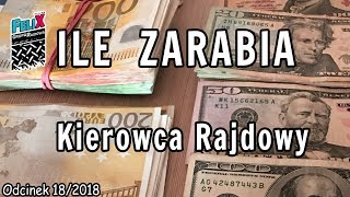 Ile zarabia kierowca Rajdowy #Odc.18 Grupa Rajdowy Felix