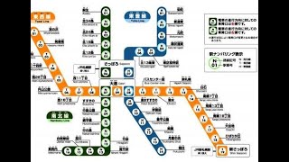 北海道DAY6/札幌地鐵⼀⽇券、場外市場、⼤通公園、北海道神宮、伏見稻荷神社、貍⼩路商店街--2023葉家班