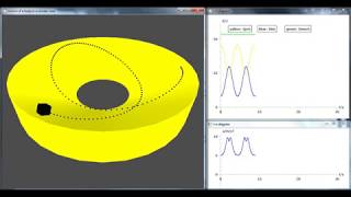 Motion of an Object in a Circular Cone using VPython