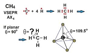 Chemistry - Molecular Structure (4.5 of 45)  Basic Shapes - Tetrahedral Molecules