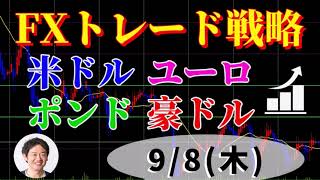 FXデイトレ トレード戦略 9/8(木)　日銀・財務省・金融庁の三者会合だと？