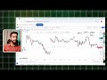 how to backtest any trading strategy backtesting a trading strategy sharemarket