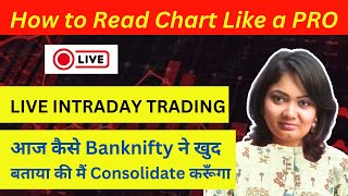 Banknifty Chart Analysis I 24 December 2024 I How to make pefect Entry and Exit