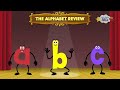 ABC Songs  Phonics Songs  Lowercase  Super Simple ABCs