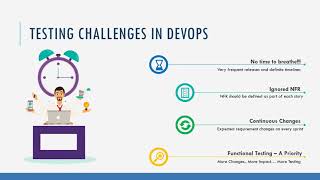 Performance testing in the DevOps world by Gousalya Ramachandran