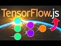 TensorFlow.js - Examining tensors with the debugger
