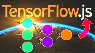 TensorFlow.js - Examining tensors with the debugger