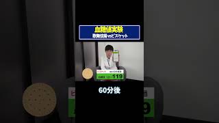 【血糖値実験】歌舞伎揚vsビスケット #血糖値 #糖尿病 #リブレ #shorts