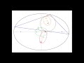 Poncelet Triangles with Circular Caustic: The loci of X3, X5, and X8.