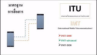 มาตรฐานการสื่อสารไร้สายยุค 3G ถึง 5G