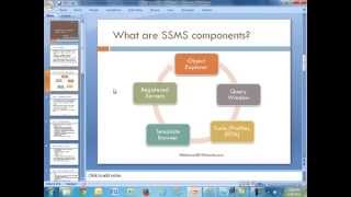 SQL Server 2014 tutorial for beginners - SQL Server Management Studio