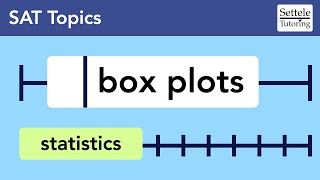 Box Plots — what they tell us and how to read them