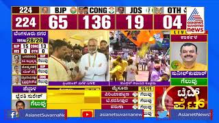 Priyank Kharge's First Reaction After Winning In Chittapur Constituency | Karnataka Election Results