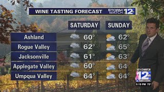 Thursday October 28th Evening Weather