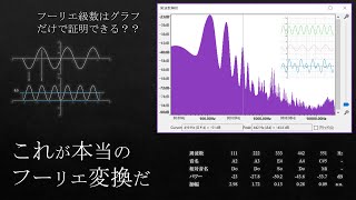 直感的に理解するフーリエ変換の仕組み