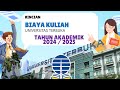 BIAYA KULIAH DI UT TAHUN 2024/2025