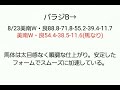 【新潟記念2023】最終追い切り評価