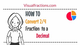 Converting 2/4 to a Decimal: A Step-by-Step Tutorial #decimal #conversion #math #tutorial