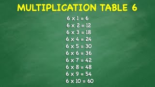 Multiplication 6