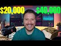 This CRAZY Indicator Can Make You $20,000 To $40,000 PER MONTH!