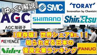 【ゆっくり解説】【保存版】世界シェアNo 1！知られざる日本の優良企業ランキング