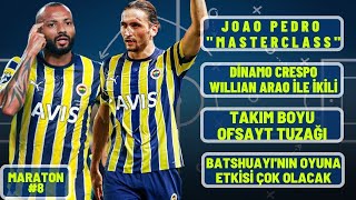 Maç Sonu | Fenerbahçe 2-0 Kayseri | Joao Pedro, 3-4-3, Jorge Jesus ve Ali Koç Açıklamalar #golvar