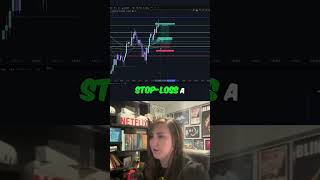 Simple Fvg Strategy Real Results