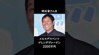 有名人が乗る最強の愛車10選