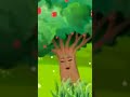 Alhamdulillah, Bismillah, InshaAllah | Islamic Series & Songs For Kids | Omar & Hana English