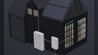 How to use your Sigenergy app and schedule for battery charge.