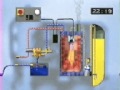 kranzle therm internal operation