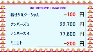 宝くじ　NumSR収支結果　2023-04-18 (火）