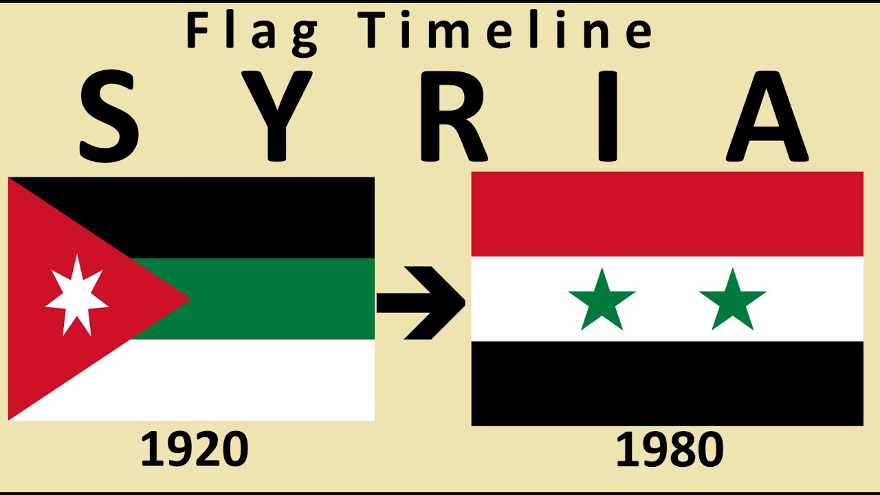 Flag Of Syria : Historical Evolution ( With The National Anthem Of ...