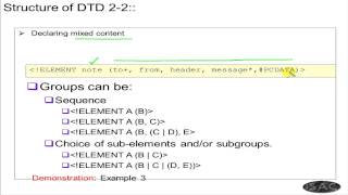 XML Chapter 6 - DTD