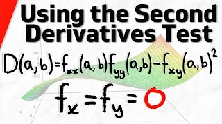 Second Derivatives Test for Local Extrema of Multivariable Functions | Calculus 3 Exercises
