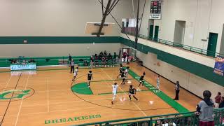 8th Grade Gettys vs Glenview 1-22-2024