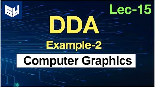 Digital Differential Analyzer | Example -2 | CG | Computer Graphics | Lec-15 | Bhanu Priya