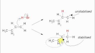 4. Alkenes - Markovnikov's rule