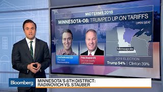 Race to Watch: Minnesota's 8th District