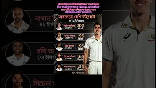 প্যাট কামিন্স ডব্লিউটিসি ইতিহাসে(Pat Cummins, R Ashwin, Nathan Lyon, CricTracker)