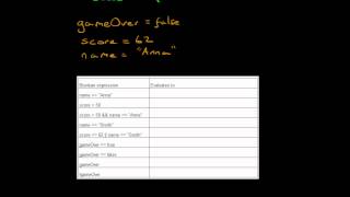 Video 81 - Boolean operators in JavaScript