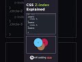 z-index in html css #mrcodding #tutorial #shorts