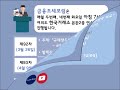 우리나라 세제 稅制 의 국제경쟁력 1.법인세