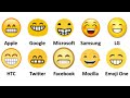 study finds the most confusing emoji