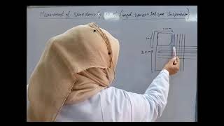 measurement of spore density